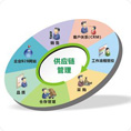 采购物流供应链系列